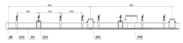 多极滑触线系列.jpg