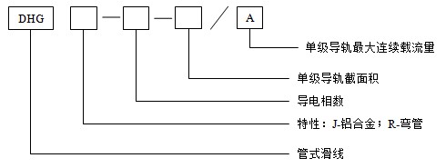 多极滑触线系列.jpg