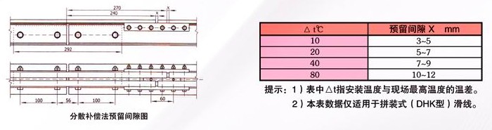 刚体滑触线系列.jpg